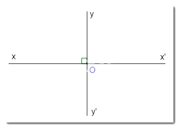 Giải Bài 28 trang 113 sách bài tập toán 7 tập 1 - Cánh diều 2