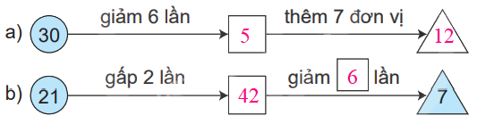 Giải bài 29: Luyện tập chung (tiết 2) trang 75 vở bài tập Toán 3 - Kết nối tri thức với cuộc sống 3