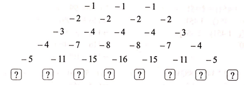 Giải Bài 29 trang 77 sách bài tập Toán 6 - Cánh diều 1