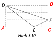 Giải bài 3.1 trang 58 SGK Toán 8 - Cùng khám phá 3