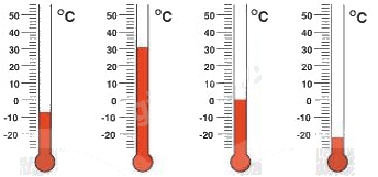 Giải Bài 3.1 trang 61 SGK Toán 6 Kết nối tri thức với cuộc sống tập 1 1