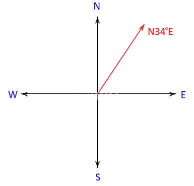 Giải bài 3.18 trang 45 SGK Toán 10 tập 1 – Kết nối tri thức 1