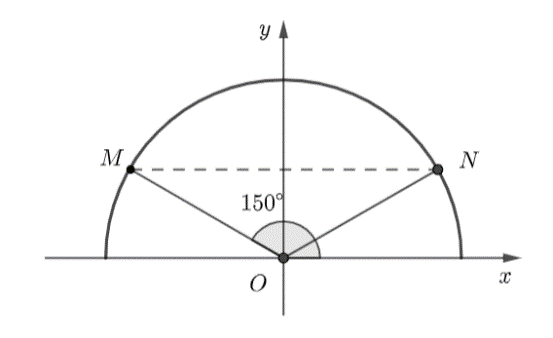 Giải bài 3.19 trang 40 sách bài tập toán 10 - Kết nối tri thức với cuộc sống 1