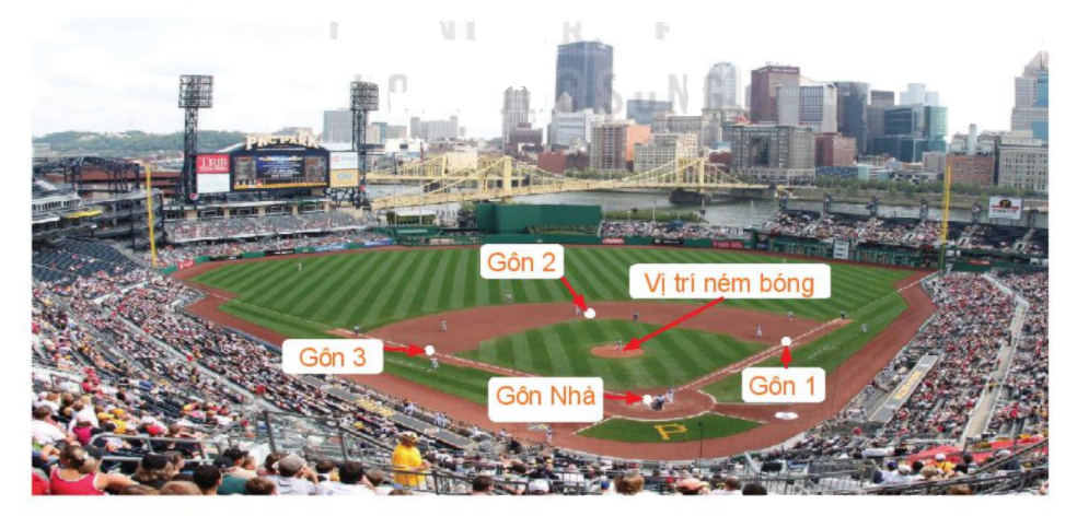 Giải bài 3.19 trang 45 SGK Toán 10 tập 1 – Kết nối tri thức 1