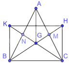 Giải bài 3.21 trang 39 sách bài tập toán 8 - Kết nối tri thức với cuộc sống 2