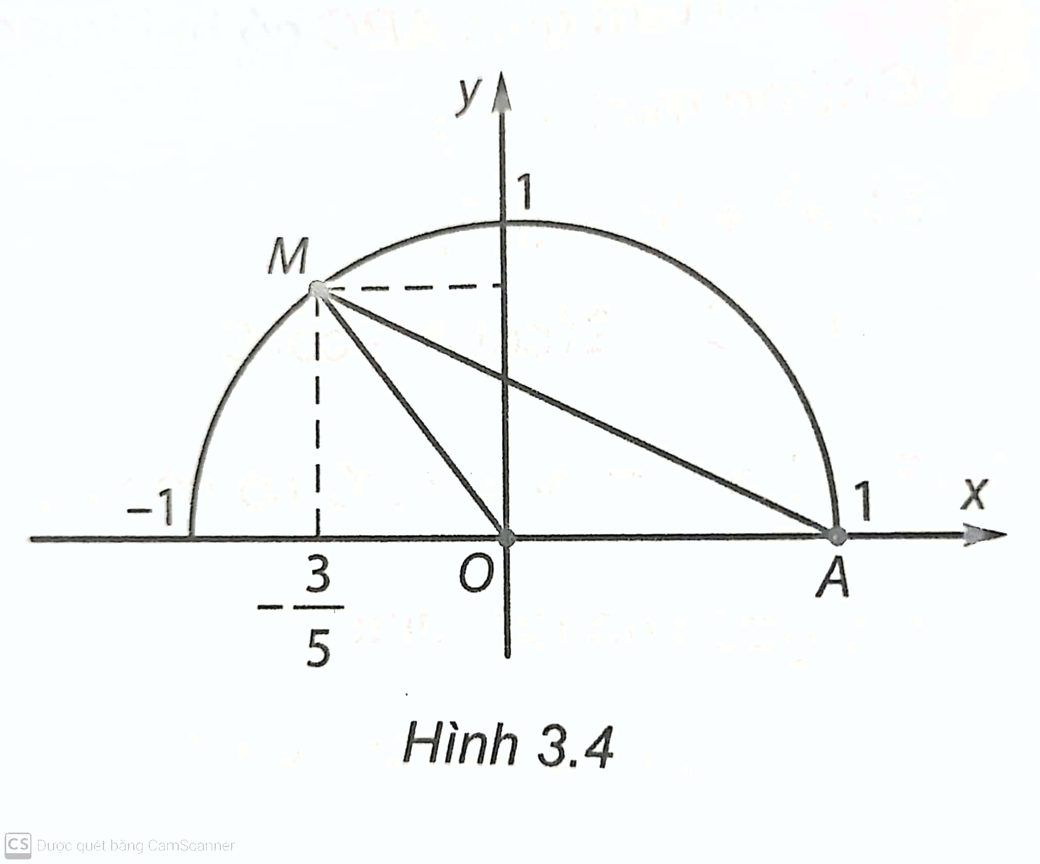 Giải bài 3.23 trang 40 sách bài tập toán 10 - Kết nối tri thức với cuộc sống 1