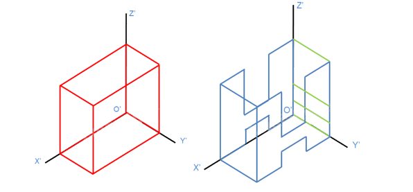 Giải bài 3.24 trang 81 Chuyên đề học tập Toán 11 Kết nối tri thức 8