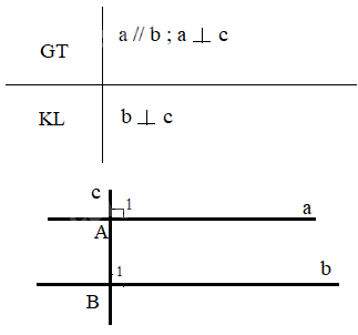 Giải bài 3.25 trang 57 SGK Toán 7 tập 1 - Kết nối tri thức 2