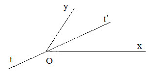 Giải bài 3.26 trang 57 SGK Toán 7 tập 1 - Kết nối tri thức 2