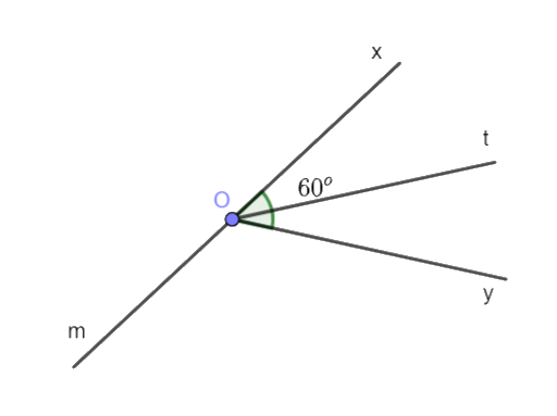 Giải bài 3 (3.3) trang 38 vở thực hành Toán 7 2