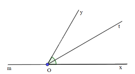 Giải bài 3.3 trang 45 SGK Toán 7 tập 1 - Kết nối tri thức 2