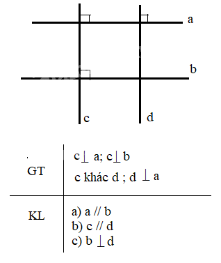 Giải bài 3.30 trang 58 SGK Toán 7 tập 1 - Kết nối tri thức 2