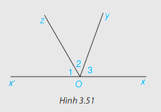 Giải bài 3.35 trang 59 SGK Toán 7 tập 1 - Kết nối tri thức 1