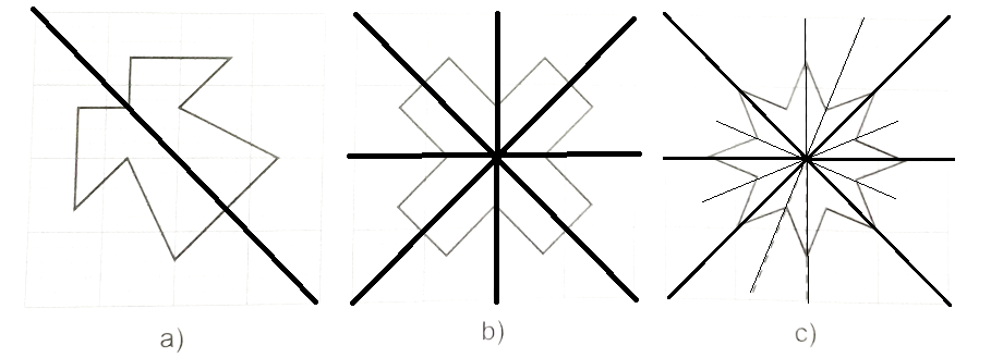 Giải bài 3 (5.17) trang 94 vở thực hành Toán 6 3