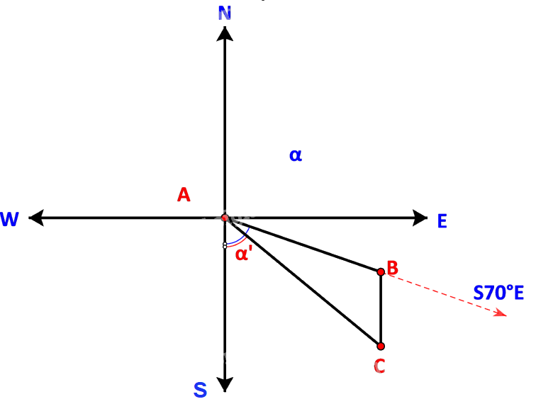 Giải bài 3.8 trang 42 SGK Toán 10 tập 1 – Kết nối tri thức 2