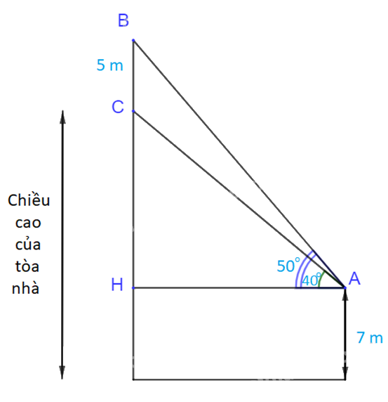 Giải bài 3.9 trang 43 SGK Toán 10 tập 1 – Kết nối tri thức 1 1