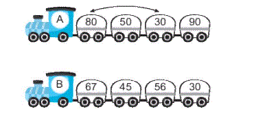 Giải bài 3: Các thành phần của phép cộng, phép trừ (tiết 3) trang 15, 16, 17 vở bài tập Toán 2 - Kết nối tri thức với cuộc sống 2 1