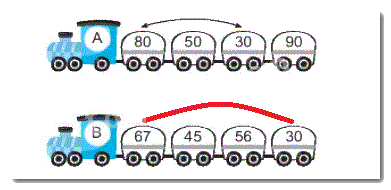 Giải bài 3: Các thành phần của phép cộng, phép trừ (tiết 3) trang 15, 16, 17 vở bài tập Toán 2 - Kết nối tri thức với cuộc sống 2 2