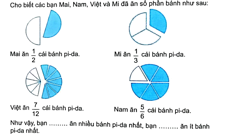 Giải bài 3: Ôn tập phân số (tiết 2) trang 12, 13 vở bài tập Toán 5 - Kết nối tri thức 5