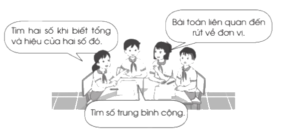 Giải bài 3: Ôn tập về giải toán trang 9, 10, 11 vở bài tập Toán 5 - Cánh diều 0 1
