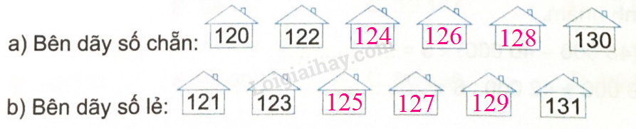 Giải bài 3: Số chẵn, số lẻ (tiết 2) trang 12, 13 vở bài tập Toán 4 - Kết nối tri thức với cuộc sống 0 2