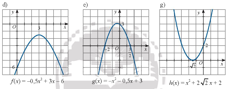 Giải bài 3 trang 10 SGK Toán 10 tập 2 – Chân trời sáng tạo 2