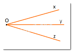 Giải bài 3 trang 101 sách bài tập Toán 6 - Chân trời sáng tạo Tập 2 2