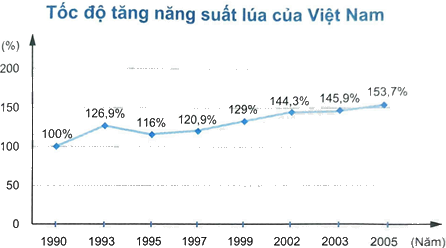 Giải bài 3 trang 103 sách bài tập toán 8 - Chân trời sáng tạo 3