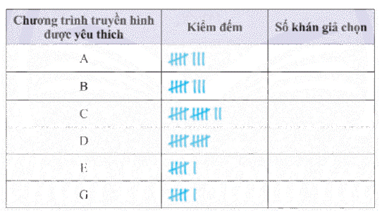 Giải bài 3 trang 107 SGK Toán 8 tập 1– Chân trời sáng tạo 1