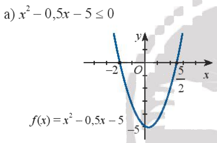 Giải bài 3 trang 18 SGK Toán 10 tập 2 – Chân trời sáng tạo 1