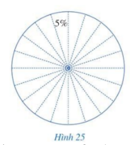 Giải bài 3 trang 18 SGK Toán 8 – Cánh diều 1