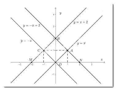 Giải Bài 3 trang 22 SGK Toán 8 tập 2 – Chân trời sáng tạo 1