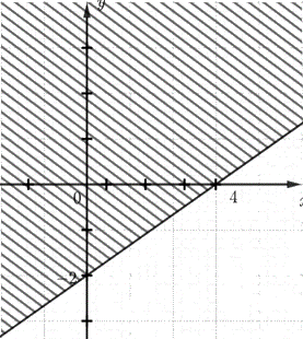 Giải bài 3 trang 24 SBT toán 10 - Cánh diều 1
