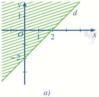 Giải bài 3 trang 24 SGK Toán 10 tập 1 – Cánh diều 1