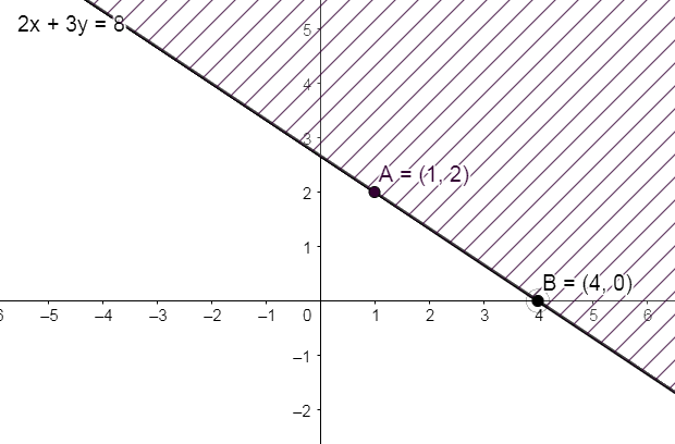 Giải bài 3 trang 27 sách bài tập toán 10 - Chân trời sáng tạo 2