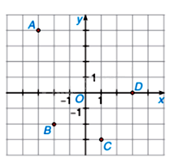 Giải bài 3 trang 43 vở thực hành Toán 8 tập 2 1