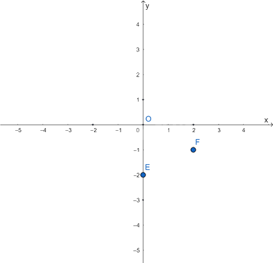 Giải bài 3 trang 43 vở thực hành Toán 8 tập 2 3