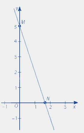 Giải bài 3 trang 47 vở thực hành Toán 8 tập 2 3