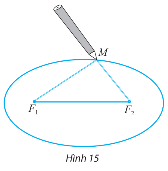 Giải bài 3 trang 70 SGK Toán 10 tập 2 – Chân trời sáng tạo 1