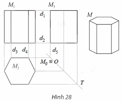 Giải bài 3 trang 80 Chuyên đề học tập Toán 11 Chân trời sáng tạo 3