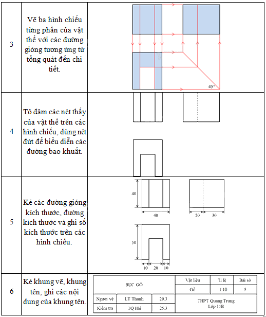 Giải bài 3 trang 89 Chuyên đề học tập Toán 11 Chân trời sáng tạo 4