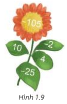 Giải bài 3 trang 9 vở thực hành Toán 7 1