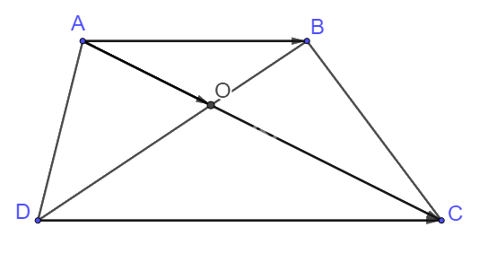 Giải bài 3 trang 91 sách bài tập toán 10 - Chân trời sáng tạo 2