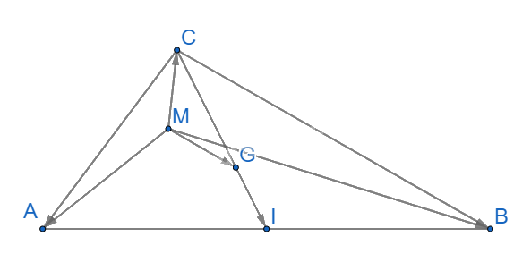 Giải bài 3 trang 97 sách bài tập toán 10 - Chân trời sáng tạo 2