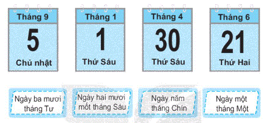 Giải bài 30: Ngày - tháng (tiết 2) trang 112 Vở bài tập toán 2 - Kết nối tri thức với cuộc sống 0 1