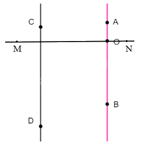 Giải bài 30: Thực hành và trải nghiệm vẽ hai đường thẳng song song (tiết 1) trang 103 vở bài tập Toán 4 - Kết nối tri thức với cuộc sống 2