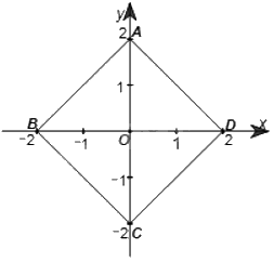 Giải bài 30 trang 115 sách bài tập toán 9 - Cánh diều tập 2 2
