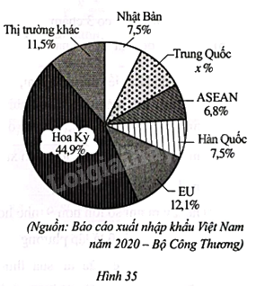 Giải bài 30 trang 31 sách bài tập toán 8 – Cánh diều 1