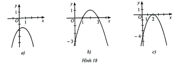 Giải bài 30 trang 56 SBT toán 10 - Cánh diều 1