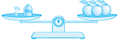 Giải bài 31: Gam trang 78 vở bài tập Toán 3 - Kết nối tri thức với cuộc sống 1